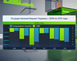 4c1f7d3b0f5bf56d53c994ed1a2aa08b