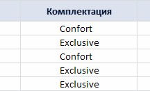 Citroen объявил цены на вседорожный С5 СrossTourer